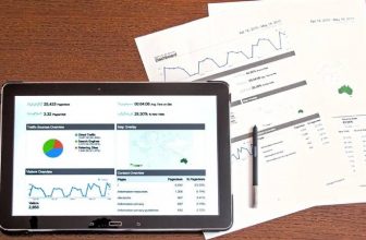 Marketing Analytics