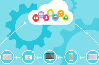 Best Cassandra Courses